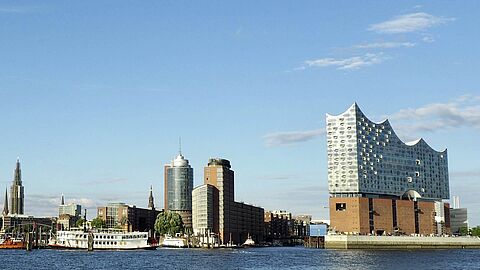 Metropolen der Nordsee mit AIDAprima 